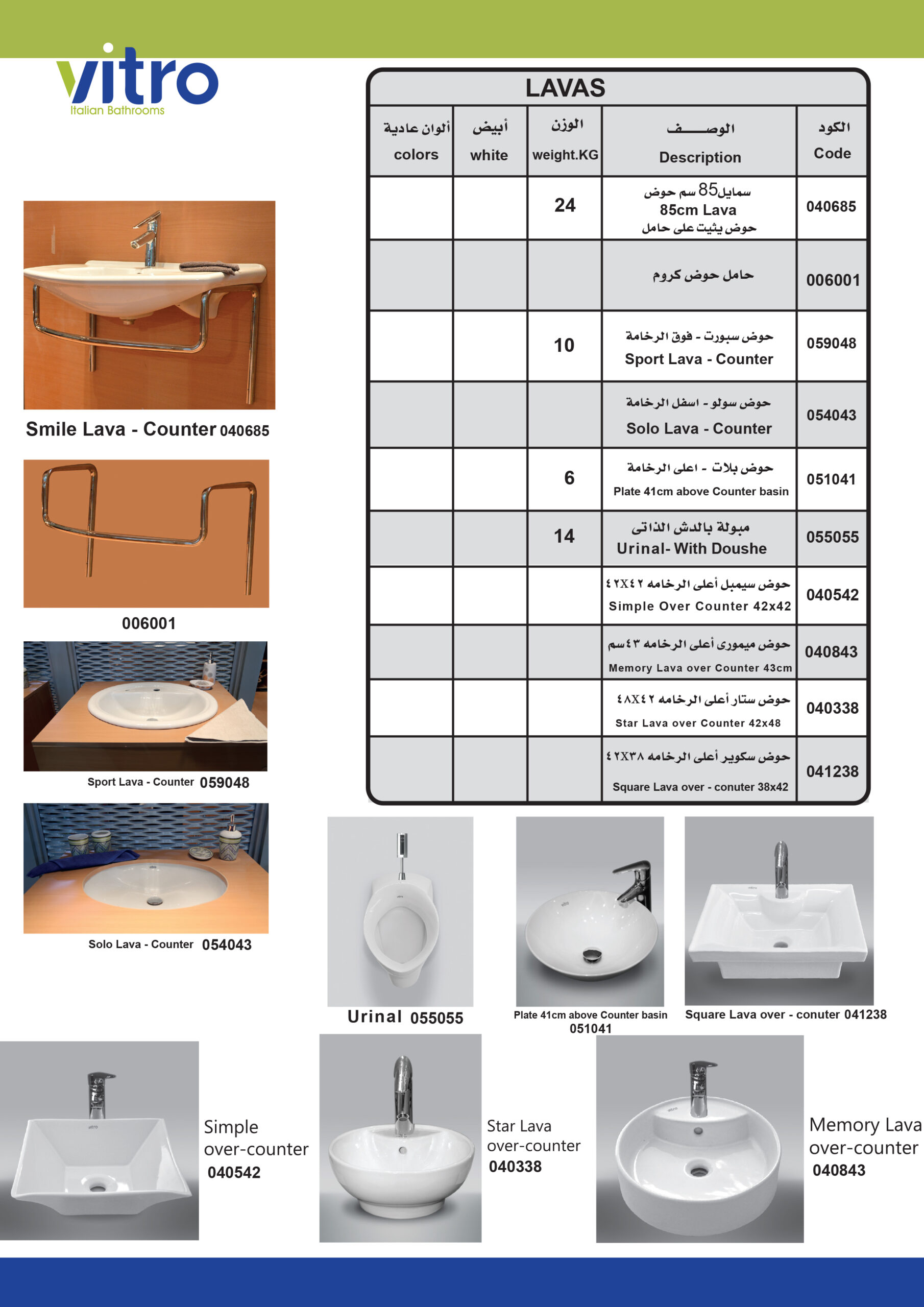 Price List